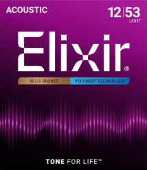 Elixir Strings